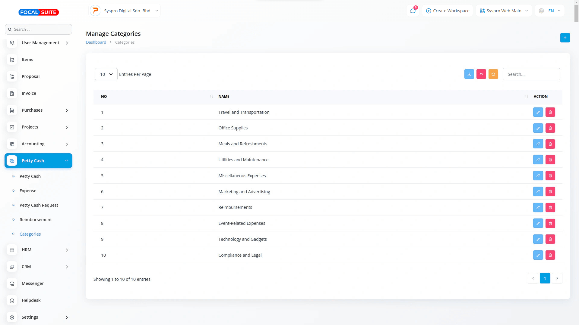 Organic Vegetable Box